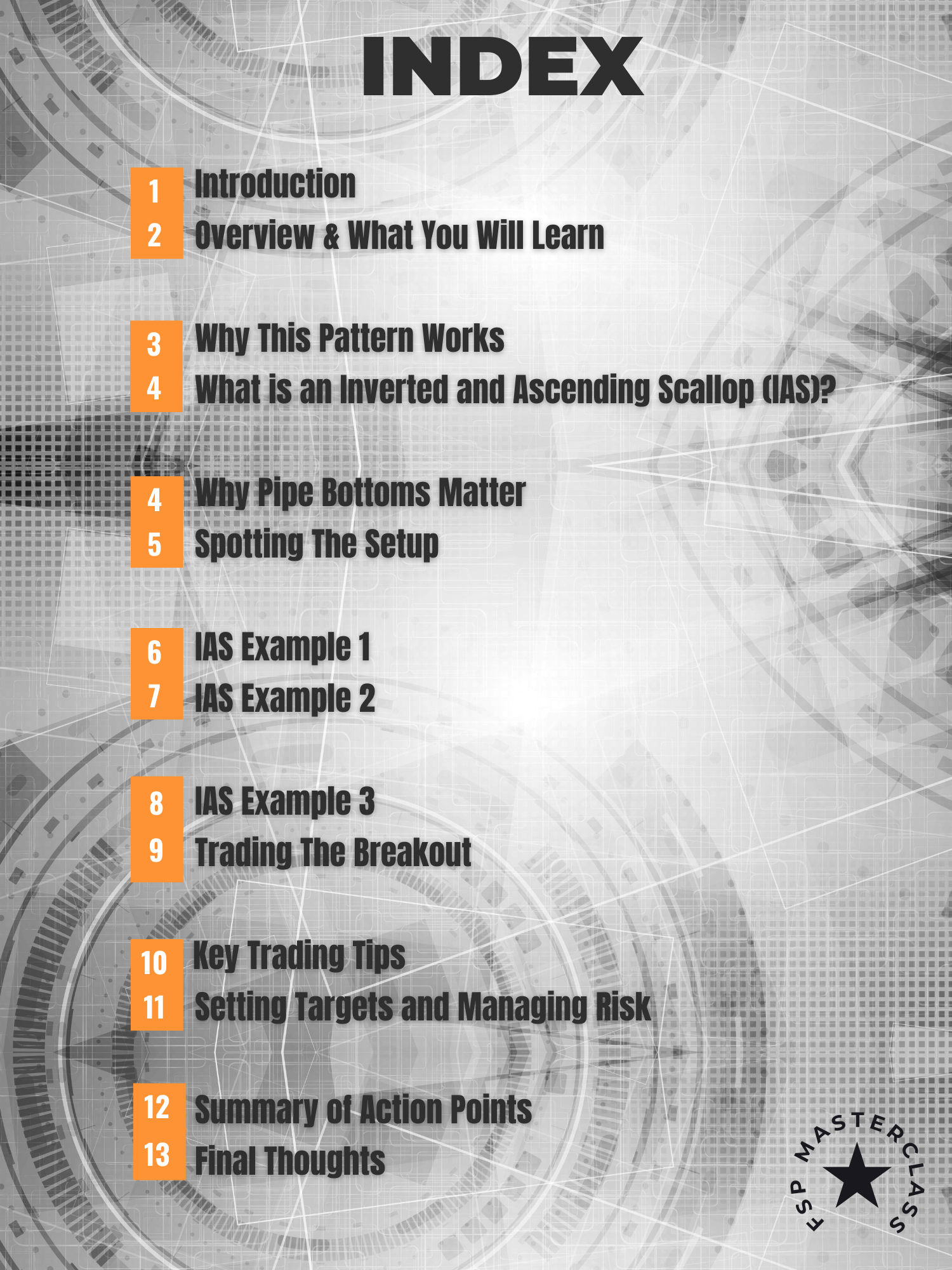 AIS Patterns Index